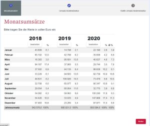 Monatsumsätze festlegen
